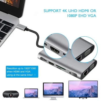 10 1 Splitter HDMI, VGA, RJ45 SD TF PD Adapteris USB Tipo C Multi-USB Nešiojamas HUB Sąsiuvinis Išmanųjį telefoną Plėtra Skaičiuoklė