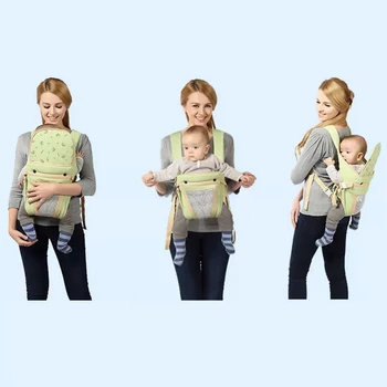 0-36 Mėnesių Ergonomiškas Baby Carrier, Kūdikis, Kūdikis Hipseat Vežėjas Atsuktą Ergonomiškas Kengūros Baby Wrap Kuprinė Diržas Dirželis