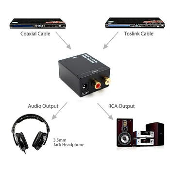 Optinis Bendraašius Toslink Skaitmeninio į Analoginį Garso Keitiklis Adapteris RCA L/R, 3,5 mm