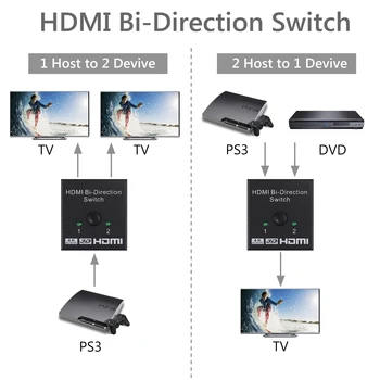 Neoteck HDMI Bi krypties Perjungiklis Splitter 1 2 Įvesties Išvesties HDMI Splitter Switcher 920x1200 1080p 3D HDMI Adapteris Keitiklis