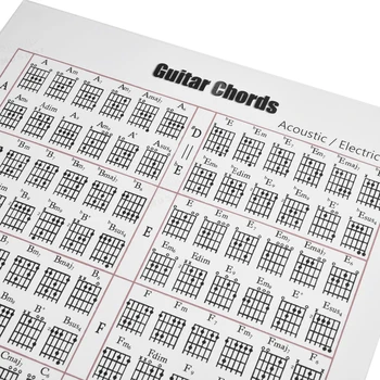 Grojimas Schema Gitaros Styga Diagramos Muzikos Mokymosi Skirtukai Pamokos Akustinių Elektros Pasinaudoti Nuoroda Įrankių Priedai Masto