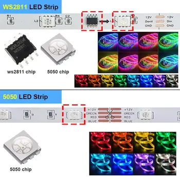 LED Juostelės Žibintai, RGB Individualiai Naudojamos Pažangios WS2811 SMD Lanksti RGB Juostelėms, LED Šviesos Diodų Juosta Svajonė spalvos DC 12V