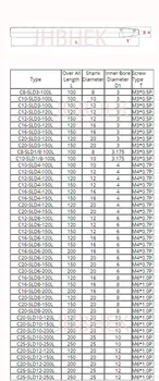 Anti-seisminis C8-C10, C12-C16-C20 SLD4,6,8,10,1/8 100L 150L 200L pusėje užraktas pratęsimo lazdele tiesiai slim karka gilią duobę procesas
