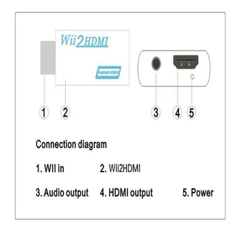 Wii į HDMI Konverteris Adapteris 3,5 mm Audio Video Full HD 1080P Išėjimas