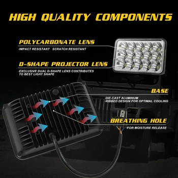 LED Kvadratinių priekinis žibintas, Auto, Lieto Aliuminio Korpusas 150W 5 4X6 Colių LED Žibintų Visureigis Sunkvežimis Darbo Žibintai