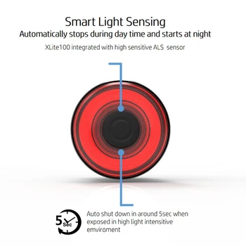 2VNT Įkrovimo Riedlentė Galinis Žibintas Įspėjimas LED Žibintai Vandeniui USB Įspėjimo Lempa Longboard Elektrinis Motoroleris