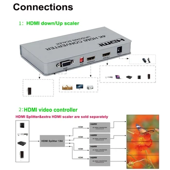 4K HDMI Scaler HDMI AUKŠTYN Žemyn konverteris Scaler 4K 1080P 720P vaizdo sienos valdytojas, tvarkytojas, funkcijos ir RS232 kontrolė