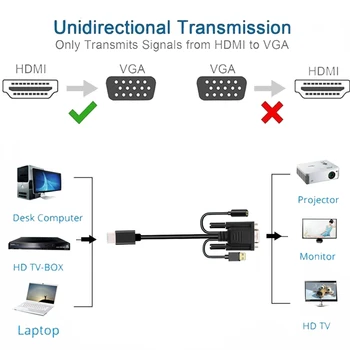 1080P HDMI į VGA Female Adapter Keitiklio Kabelį Audio Pleistras Laidą Kompiuterių, Televizorių, Grotuvų ir Kt 3Meter