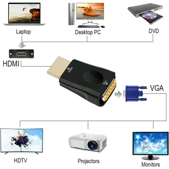 HDMI į VGA Adapteris Vyrų ir Moterų Keitiklis, Juoda 1080P 41x14x22mm Lengva atlikti Už Projektorius Multimedia Stebėti Televizijos