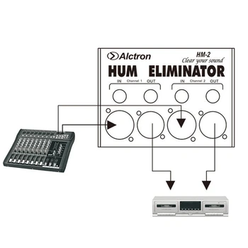 Alctron Noise Canceller Dabartinis garso Anti-Jammer Izoliatorius Sankabos HM-2