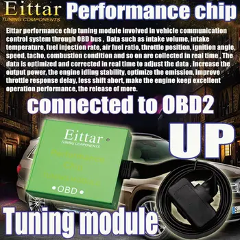 Eittar OBD2 OBDII performance chip tuning modulis puikius už 2005 m. Ford Fusion+